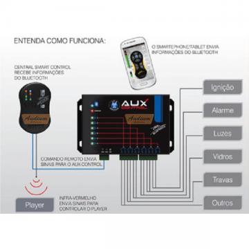 CONTROLE A DIST. JFA SMART CONTROL BLUETOOTH